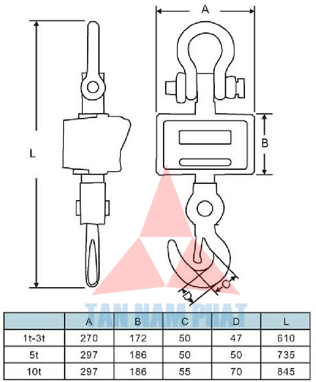 images/thumbnail/can-treo-dien-tu-dai-loan-tscale-tm-2-tan_tbn_1535424683.jpg